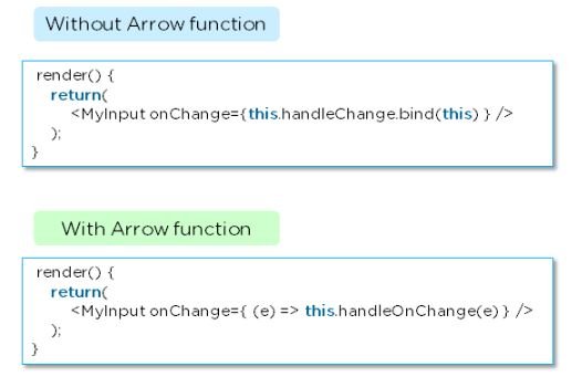 hàm mũi tên react - arrow function reactjs