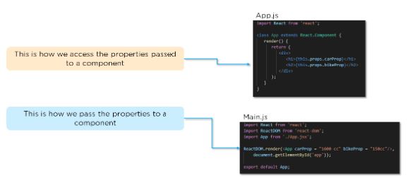 props - components - react
