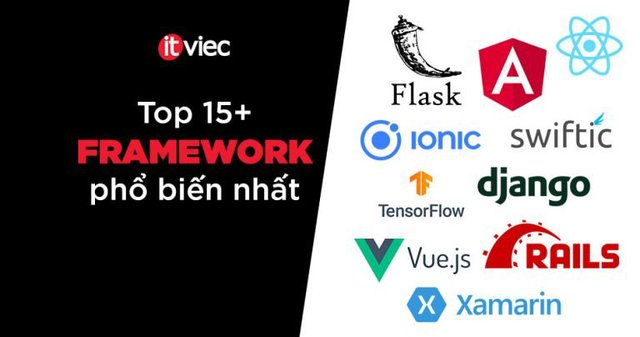 framework là gì - mobile framework - web framework - backend framework