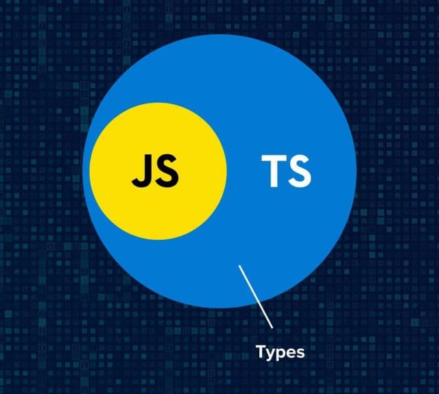 typescript-la-gi-2