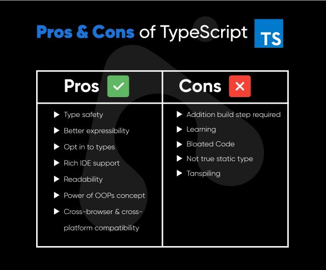 typescript-la-gi-3