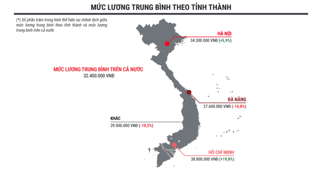 tang-luong-04