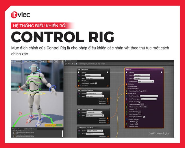 unreal engine là gì - tính năng control rig - unreal engine 5