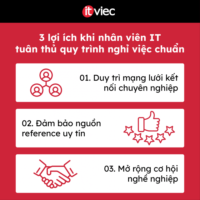 quy-trinh-nghi-viec-01
