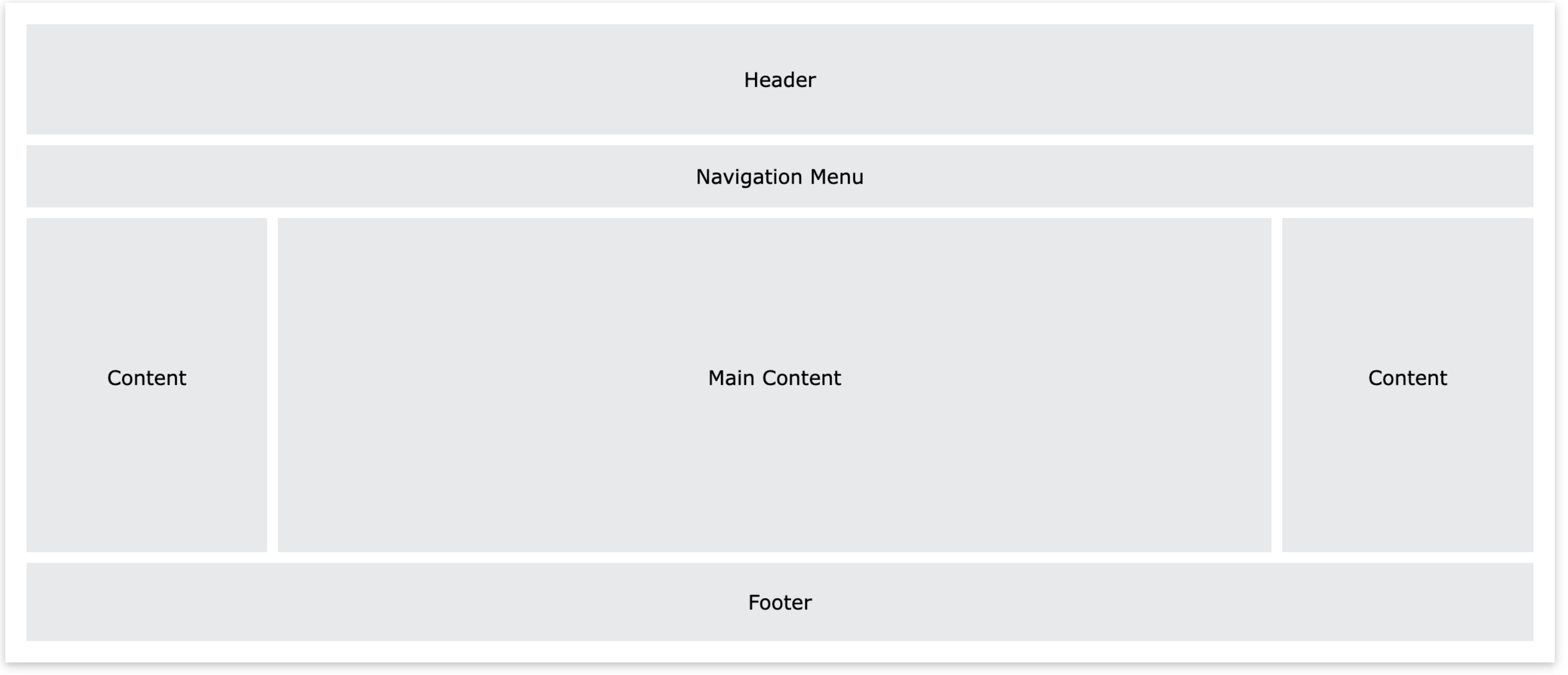 học html và css