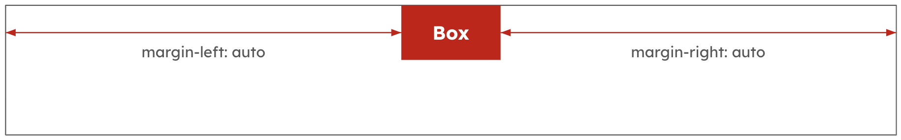 căn giữa css - itviec blog