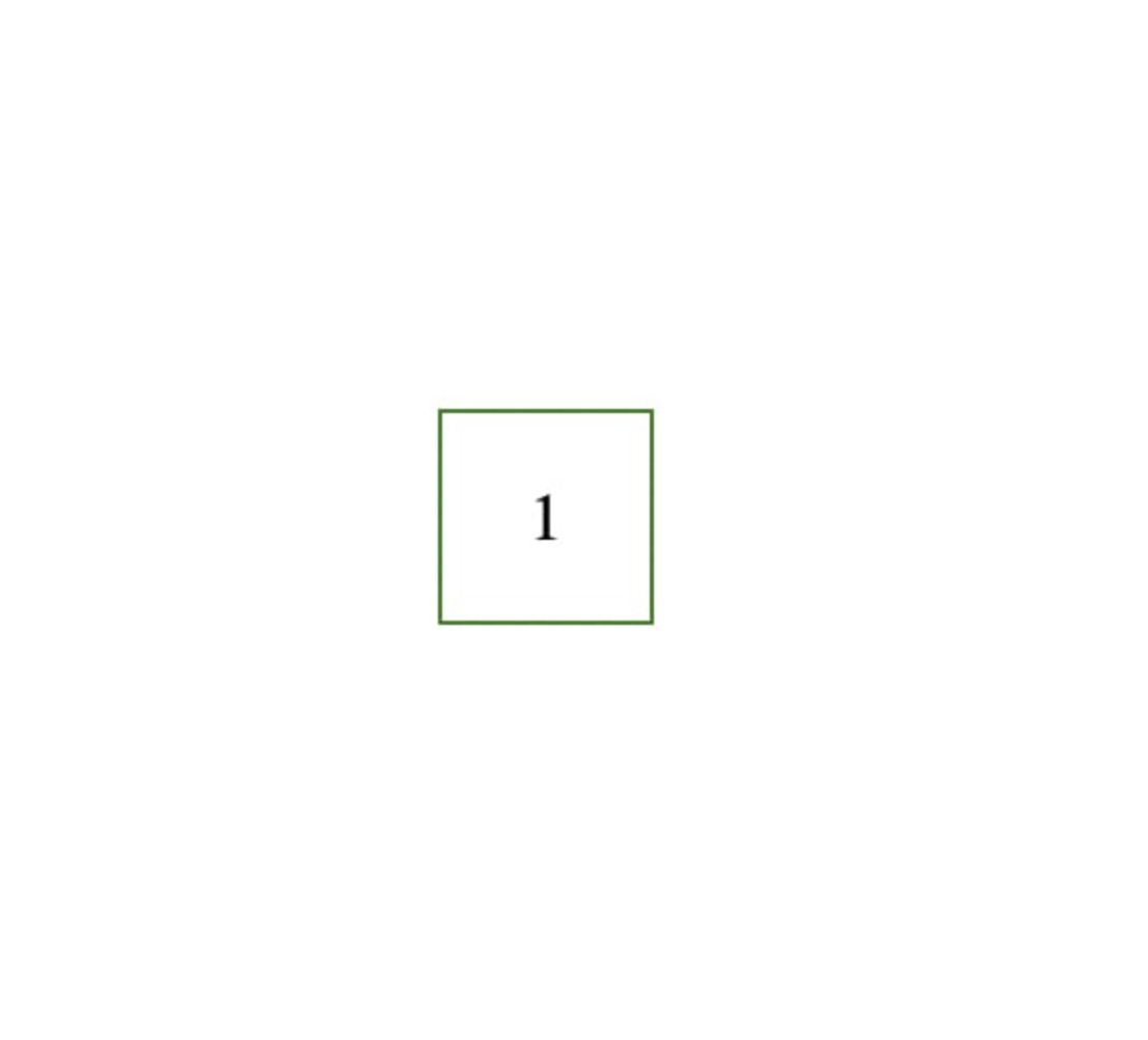 căn giữa css - itviec blog