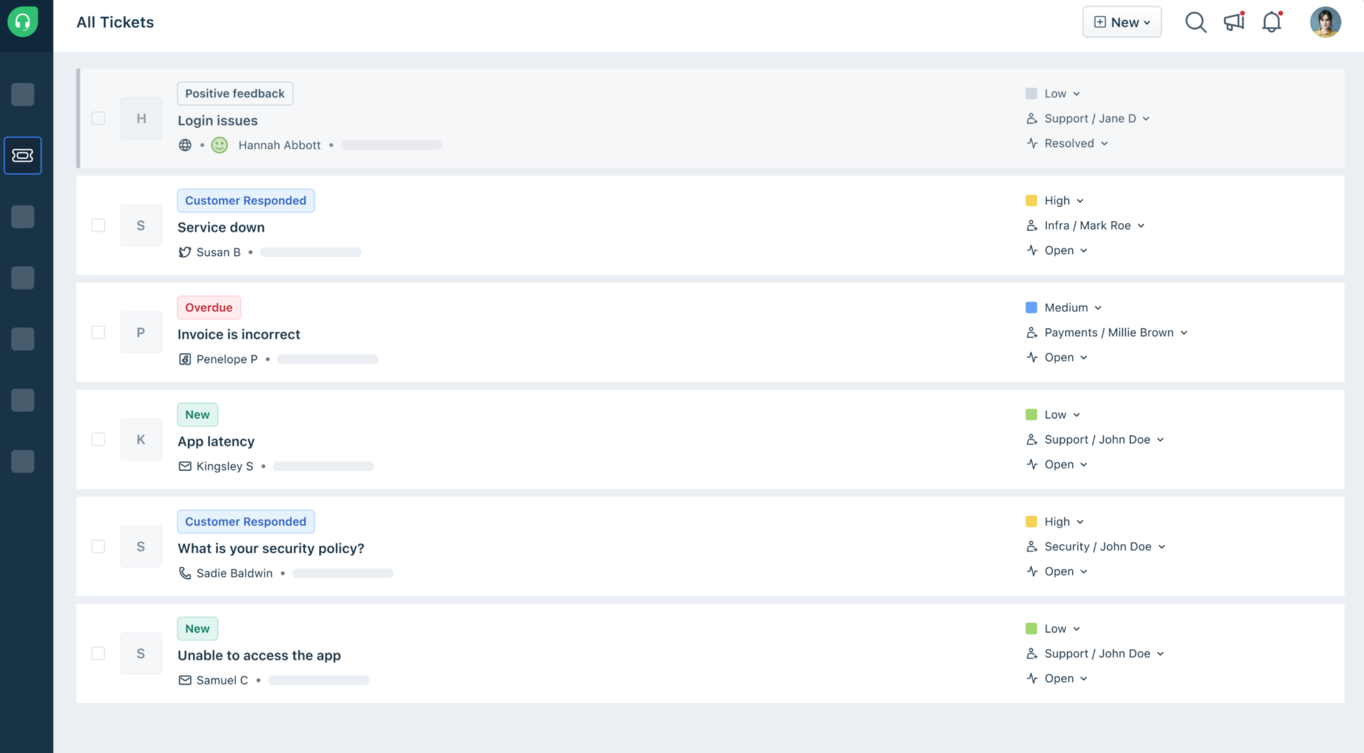 phần mềm it helpdesk - itviec blog - Freshsdesk