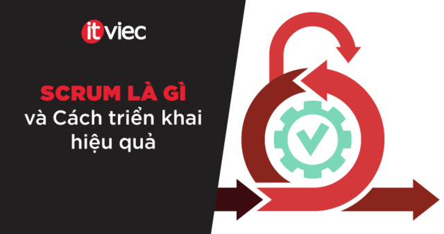 scrum là gì - itviec blog