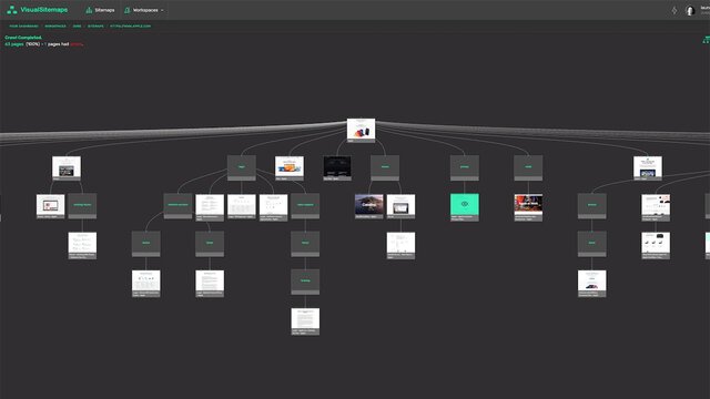 thiết kế ui ux bằng phần mềm gì - phần mềm thiết kế ui ux - visualsitemaps - itviec blog