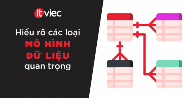 mô hình dữ liệu là gì - itviec blog