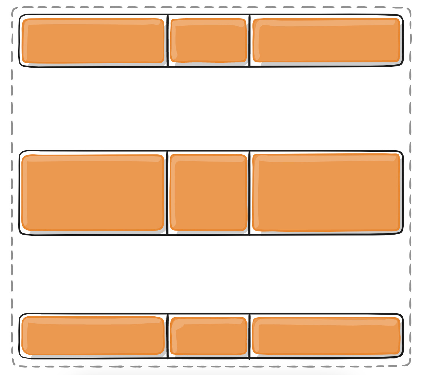 grid css