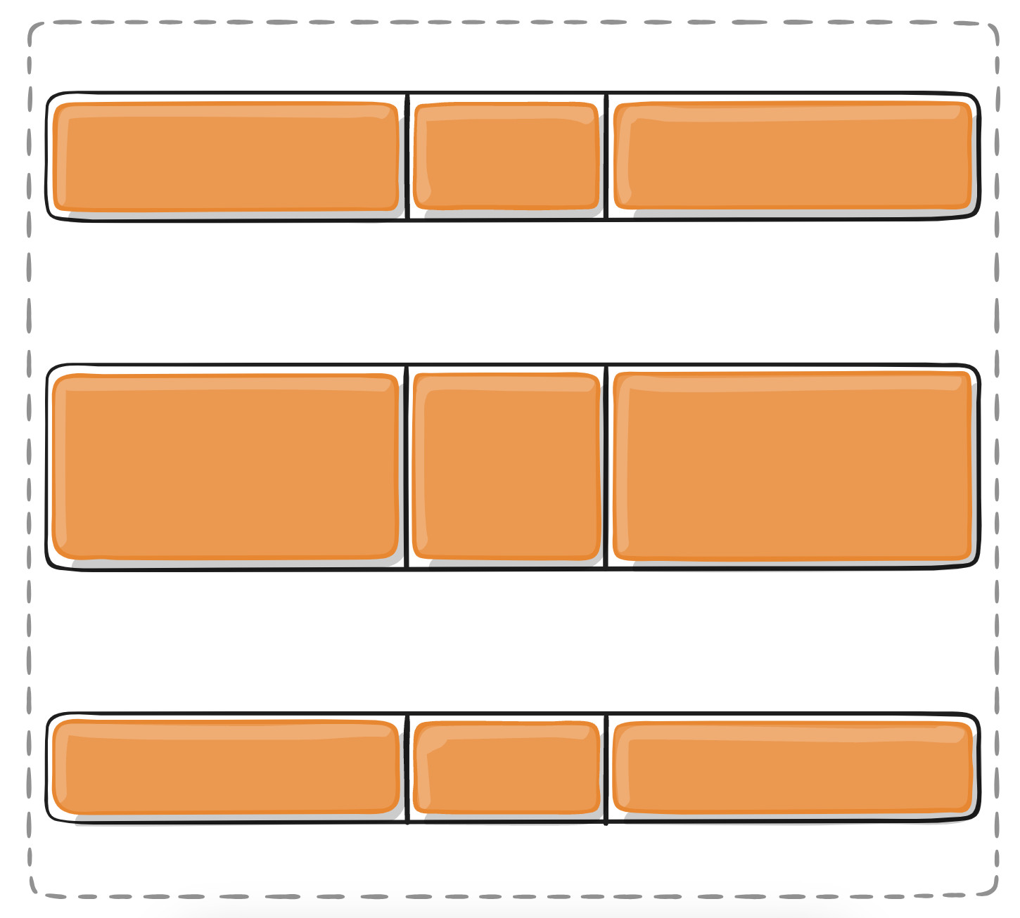 grid css