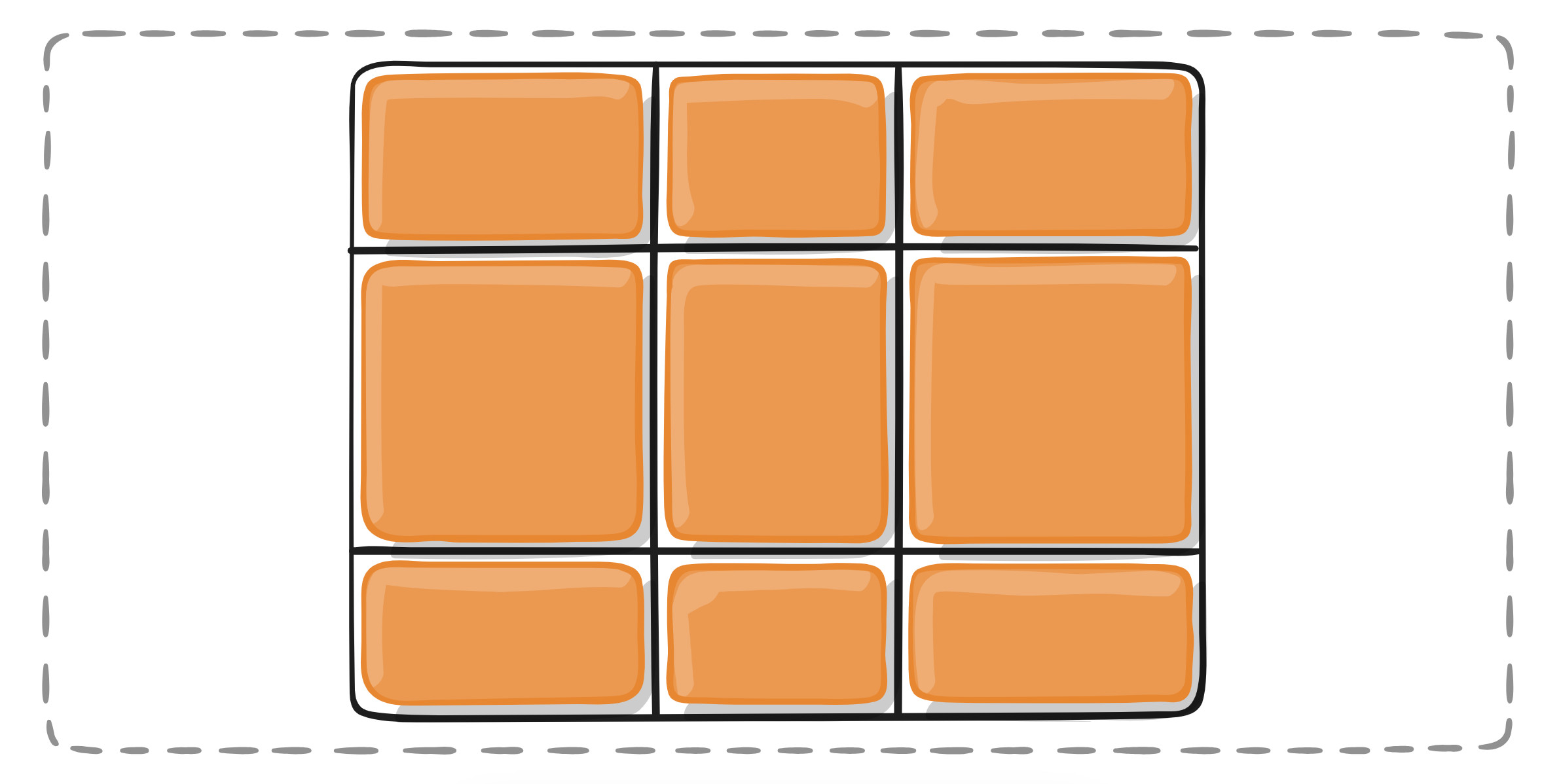 grid css
