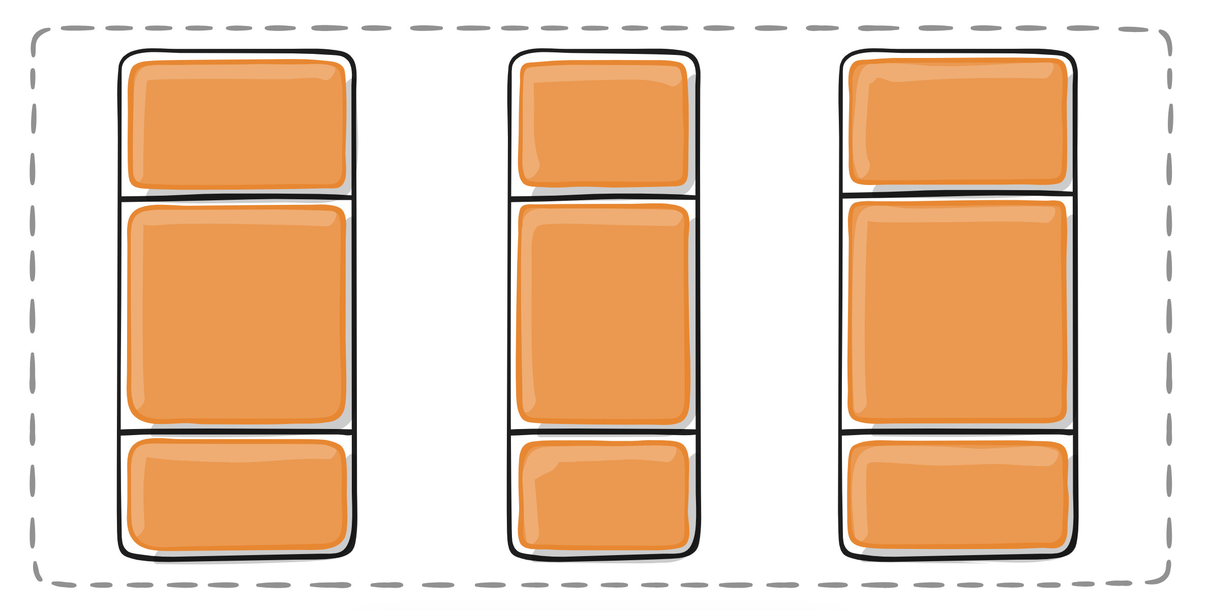 grid css