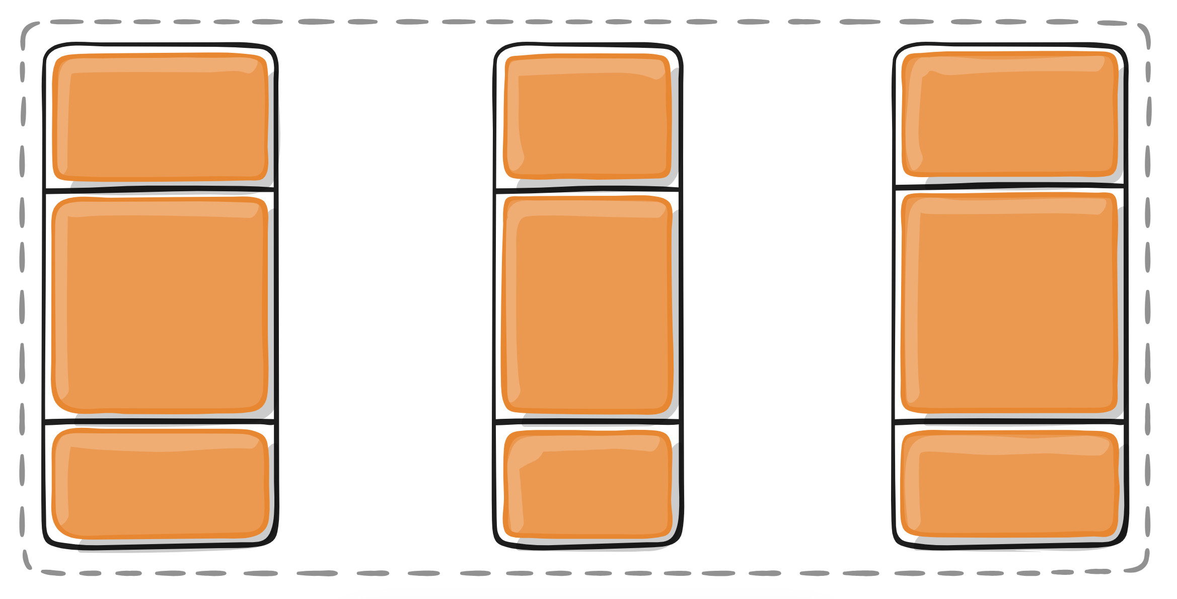 grid css