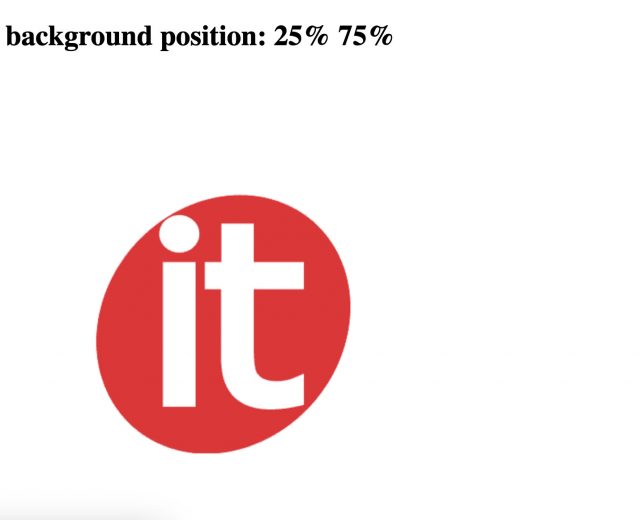 background css - itviec blog