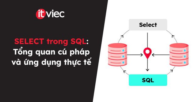 SELECT trong SQL - itviec blog