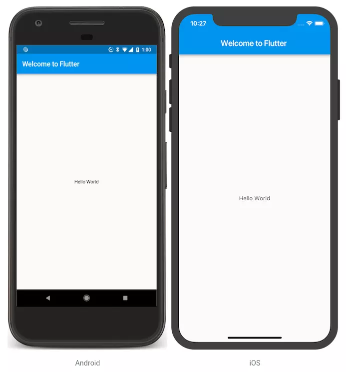dart flutter - itviec blog