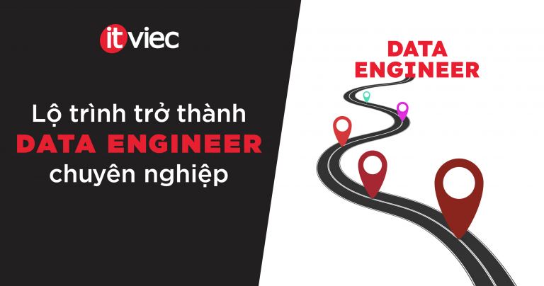 lộ trình data engineer - itviec blog