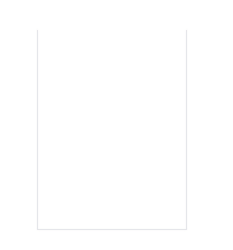 border bootstrap - itviec blog