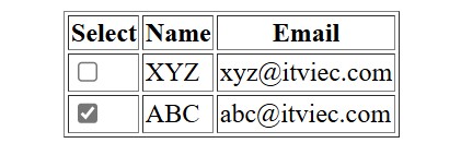 checkbox html - itviec blog