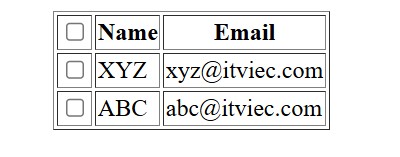checkbox html - itviec blog