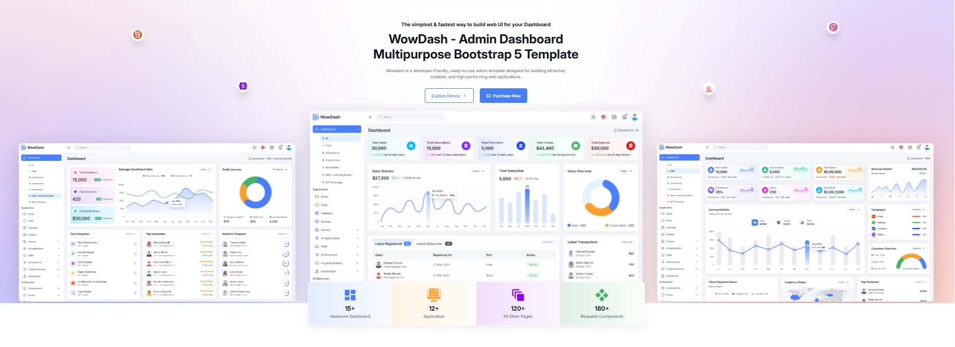 Top 12+ mẫu HTML Template chuyên nghiệp cho nhiều lĩnh vực