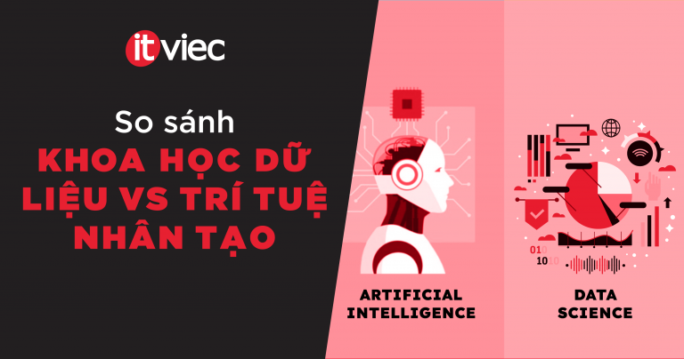 khoa học và trí tuệ nhân tạo - itviec blog
