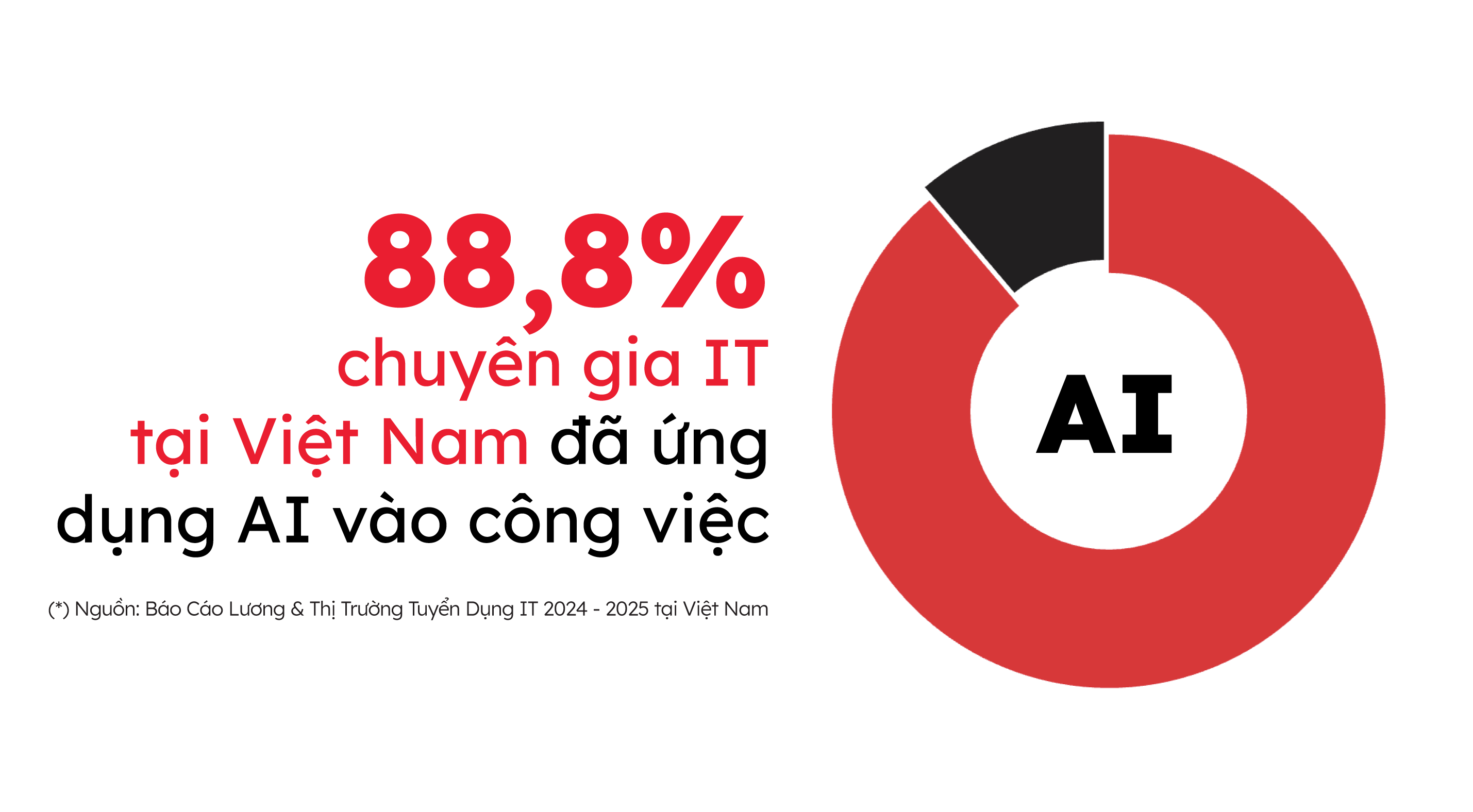 ky-nang-lam-viec-nhom - itviecblog