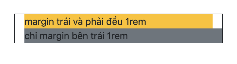 Margin Bootstrap là gì - itviec blog