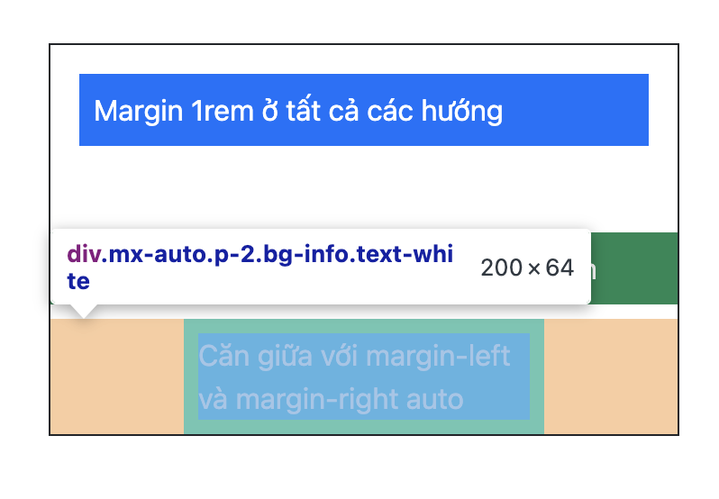 Margin Bootstrap là gì - itviec blog