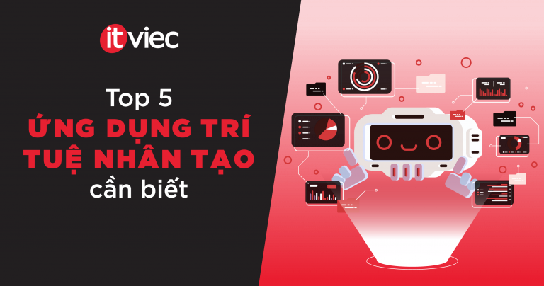ứng dụng trí tuệ nhân tạo - itviec blog